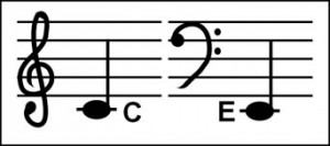 treble clef middle C