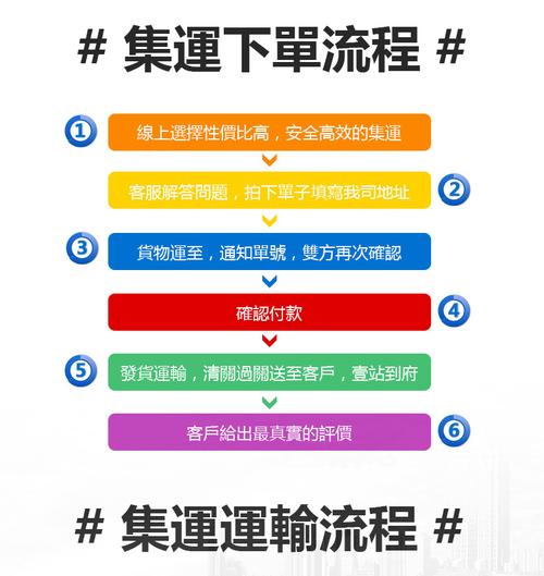寧波日本貨運(yùn)公司費(fèi)用查詢寧波到日本空運(yùn)價(jià)格