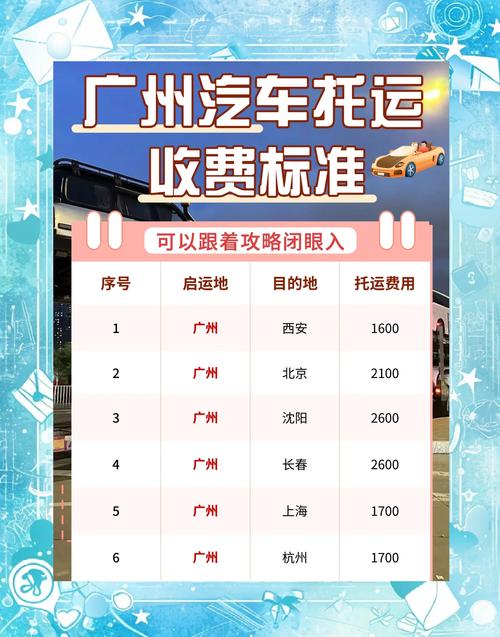 飛機拉貨運費怎么算飛機拉貨運費怎么算的