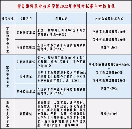 青島貨運(yùn)貨車換證流程青島貨運(yùn)貨車換證流程圖