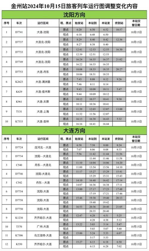 榆次到石家莊的貨運(yùn)列車榆次到石家莊的貨運(yùn)列車時(shí)刻表