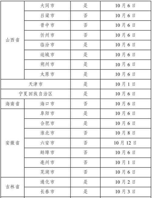 常州到寧德貨運(yùn)價(jià)格多少常州到寧德貨運(yùn)價(jià)格多少錢
