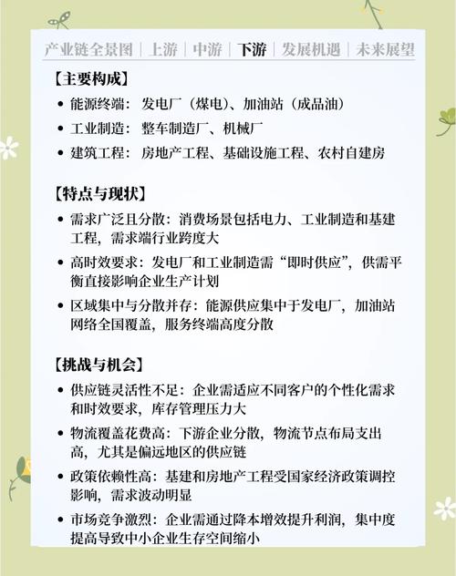 分析貨運(yùn)特征分析貨運(yùn)特征的方法