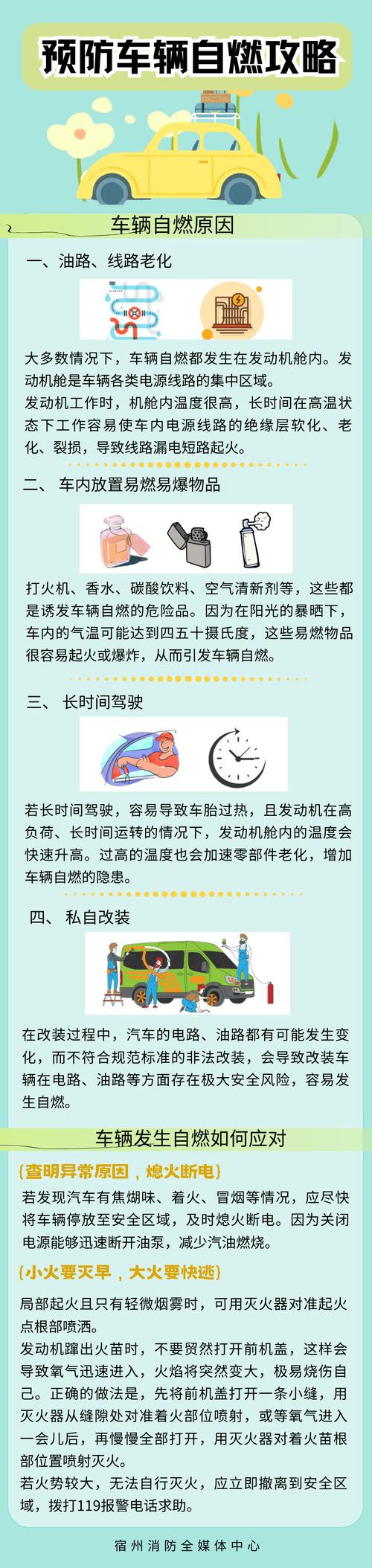 公路貨運(yùn)風(fēng)險公路貨運(yùn)風(fēng)險分析