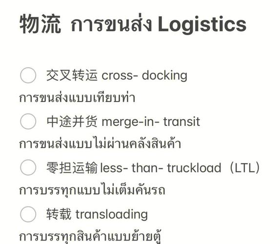 貨運(yùn)術(shù)語(yǔ)大全貨運(yùn)術(shù)語(yǔ)大全100條