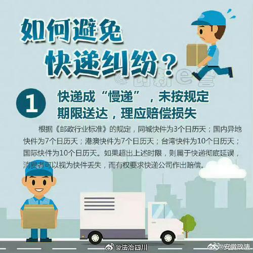 貨運退款流程貨運退款流程圖片