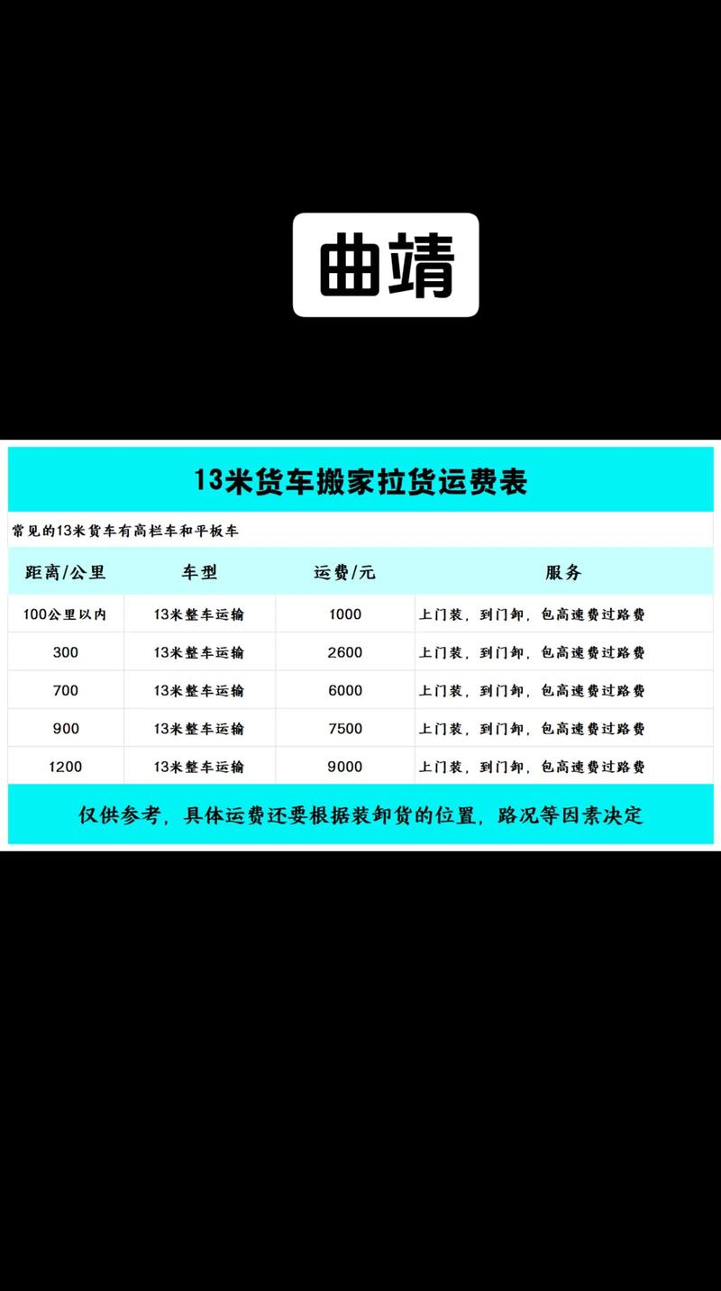 6噸貨運6噸貨運費1050怎么算