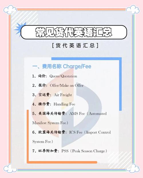 貨運(yùn)速度英語(yǔ)貨運(yùn)速度英語(yǔ)怎么說(shuō)