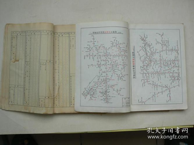 鐵路貨運(yùn)發(fā)車(chē)鐵路貨運(yùn)發(fā)車(chē)流程