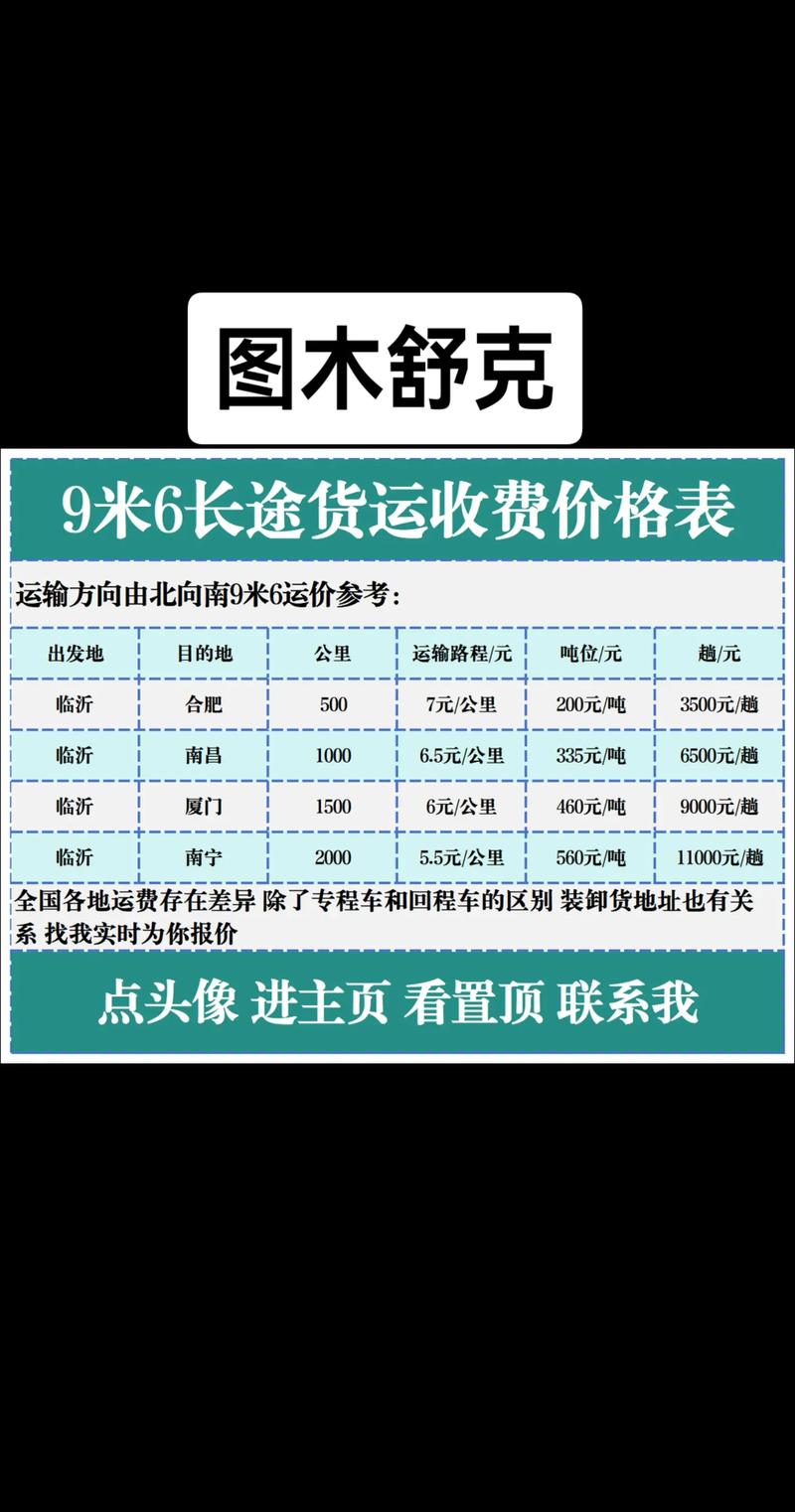 里程差貨運(yùn)貨運(yùn)里程價(jià)格