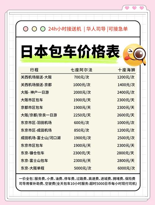 日本貨運(yùn)物流日本貨運(yùn)物流公司排名