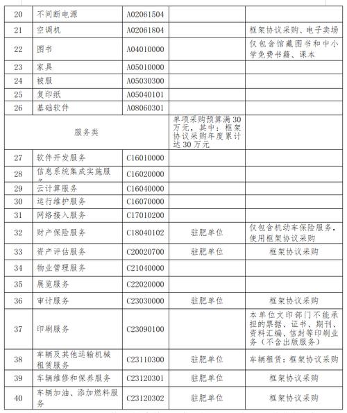 貨運(yùn)時(shí)間2024貨運(yùn)時(shí)間規(guī)定