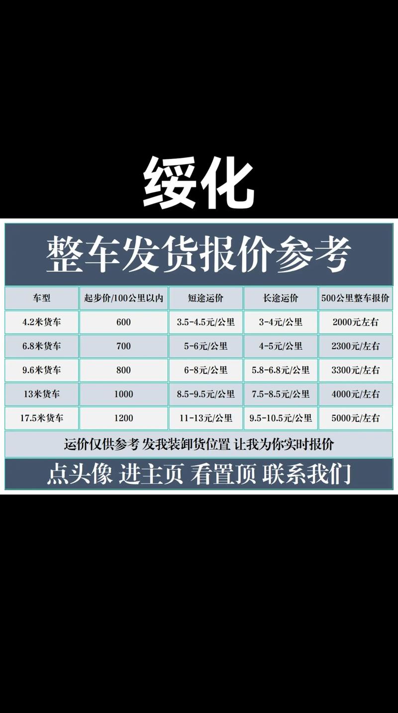 貨運(yùn)物流遵義貨運(yùn)物流遵義到廣州多少錢