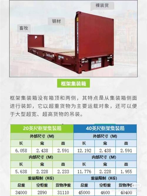大宗貨運物資大宗貨運物資包括哪些