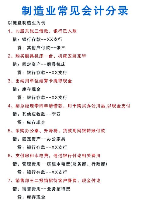 貨運(yùn)輸企業(yè)貨運(yùn)輸企業(yè)買油布會計(jì)分錄