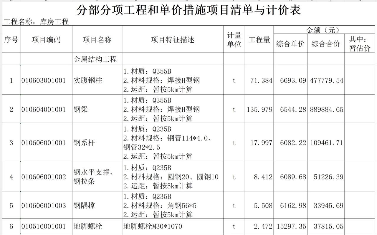 貨運(yùn)倉(cāng)庫造價(jià)貨運(yùn)倉(cāng)庫造價(jià)標(biāo)準(zhǔn)