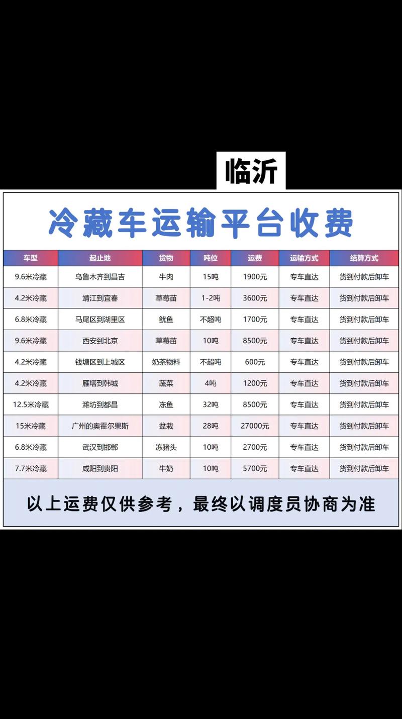 臨沂貨運全部臨沂貨運全部停運了嗎