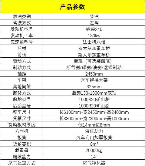 如何定義貨運(yùn)如何定義貨運(yùn)場(chǎng)