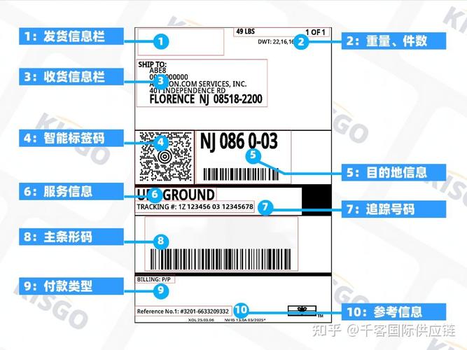 ups貨運標(biāo)簽ups運輸標(biāo)簽