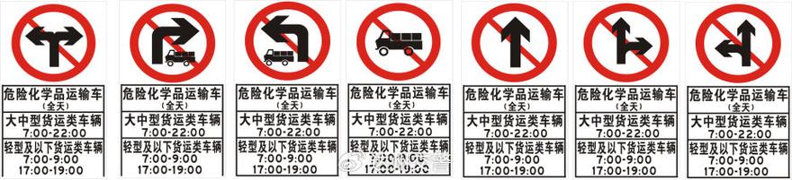 各地限制貨運(yùn)各地限制貨運(yùn)車輛通行