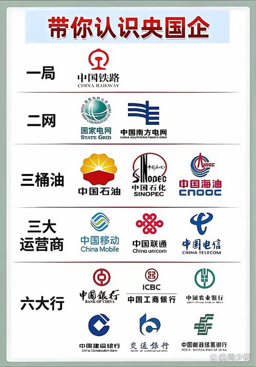 貨運(yùn)平臺(tái)國(guó)企貨運(yùn)平臺(tái)國(guó)企有哪些