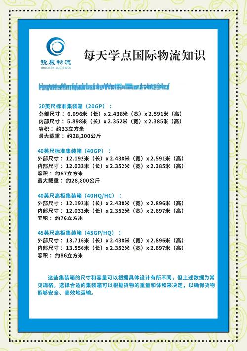 國際貨運(yùn)整箱國際貨運(yùn)整箱尺寸標(biāo)準(zhǔn)