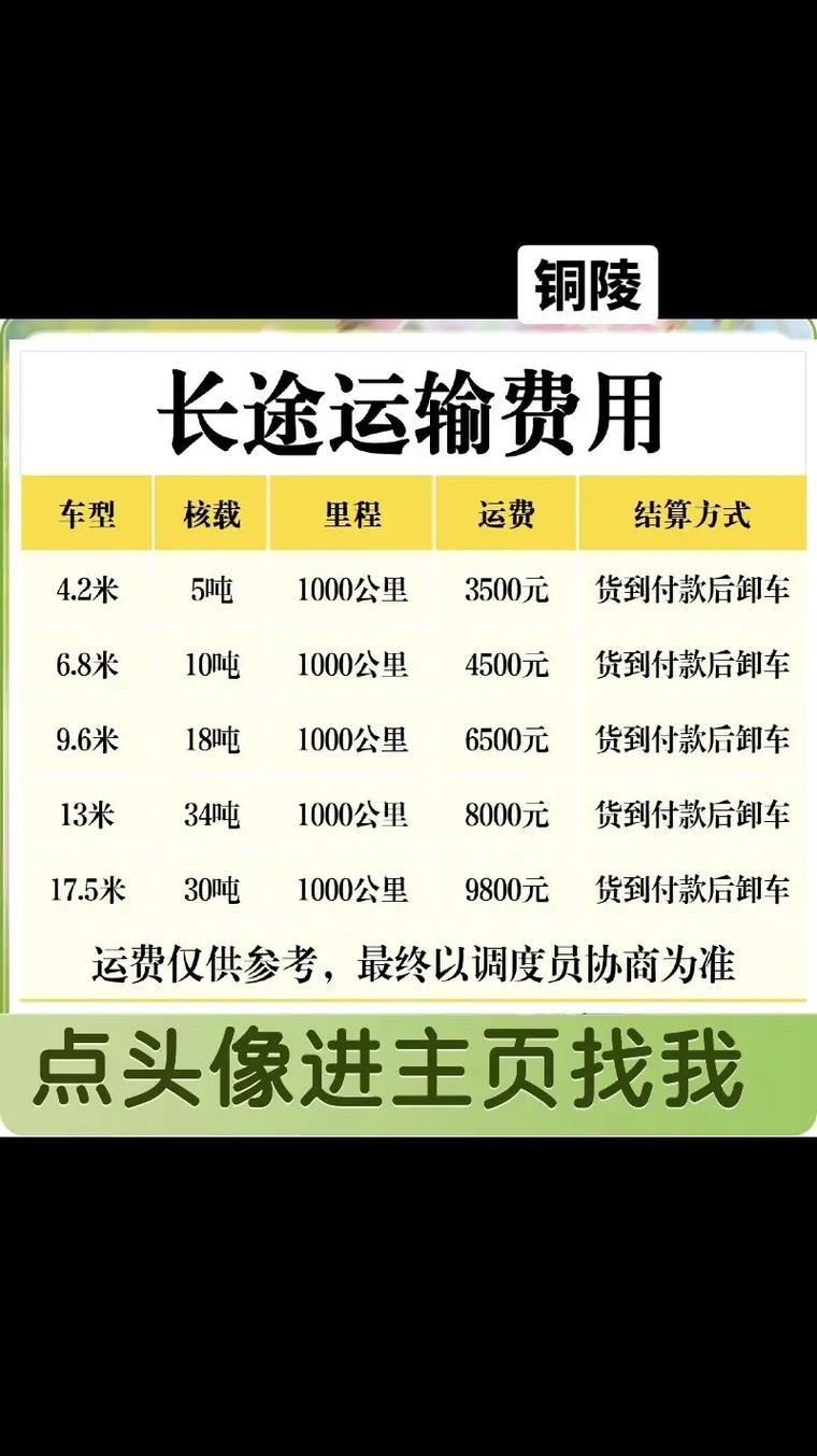 貨運(yùn)長(zhǎng)途規(guī)則貨運(yùn)長(zhǎng)途規(guī)則最新