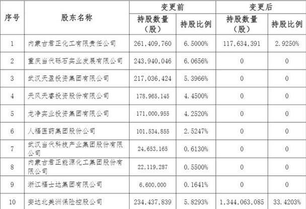安達(dá)貨運(yùn)險(xiǎn)安達(dá)貨運(yùn)查詢