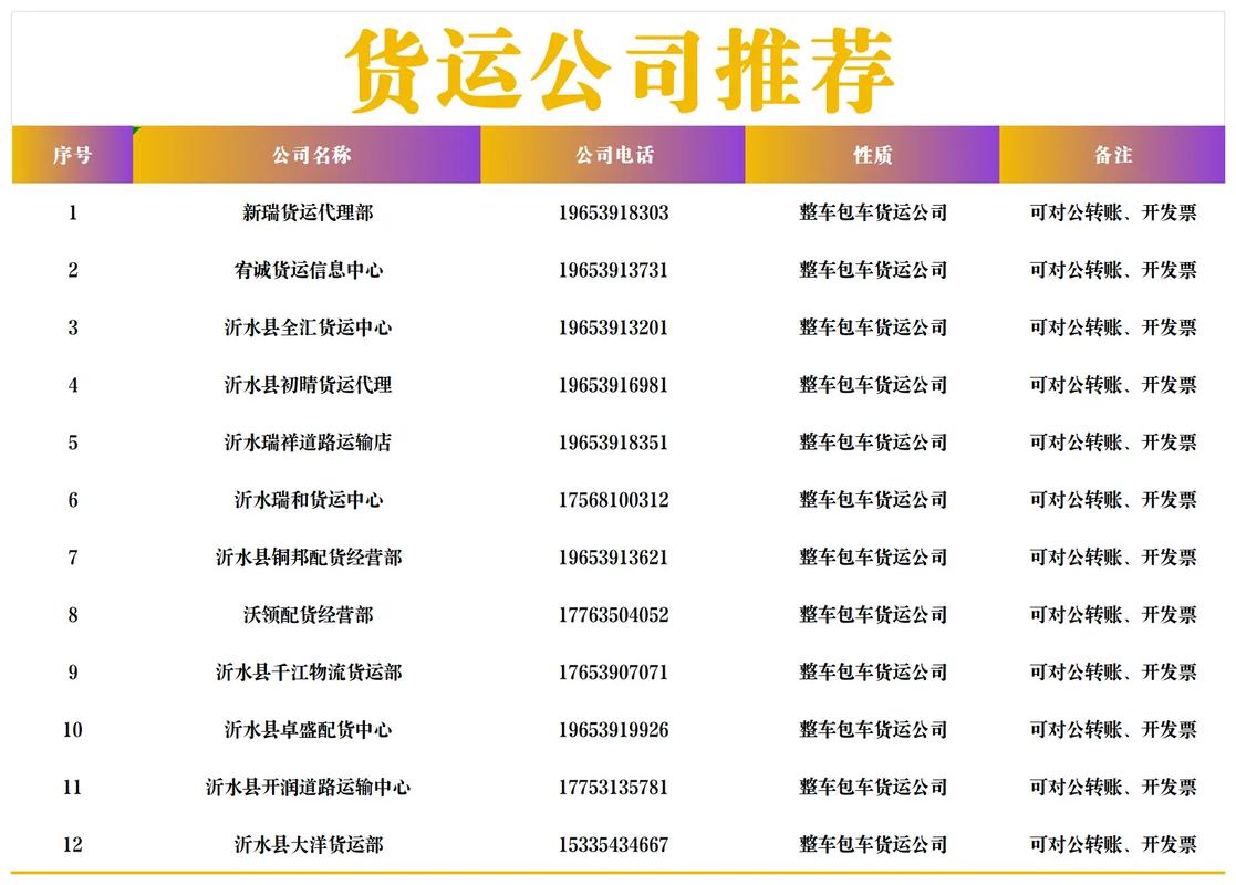 貨運(yùn)服務(wù)注冊(cè)貨運(yùn)服務(wù)注冊(cè)資金多少