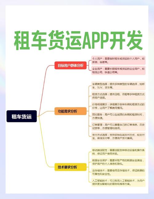 通一貨運通一貨運app官網(wǎng)